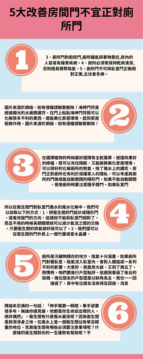 房間門對廁所|廁所門不能對什麼？風水禁忌大揭秘，讓你住得安心又。